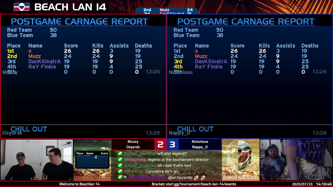 Post Game Carnage Report
